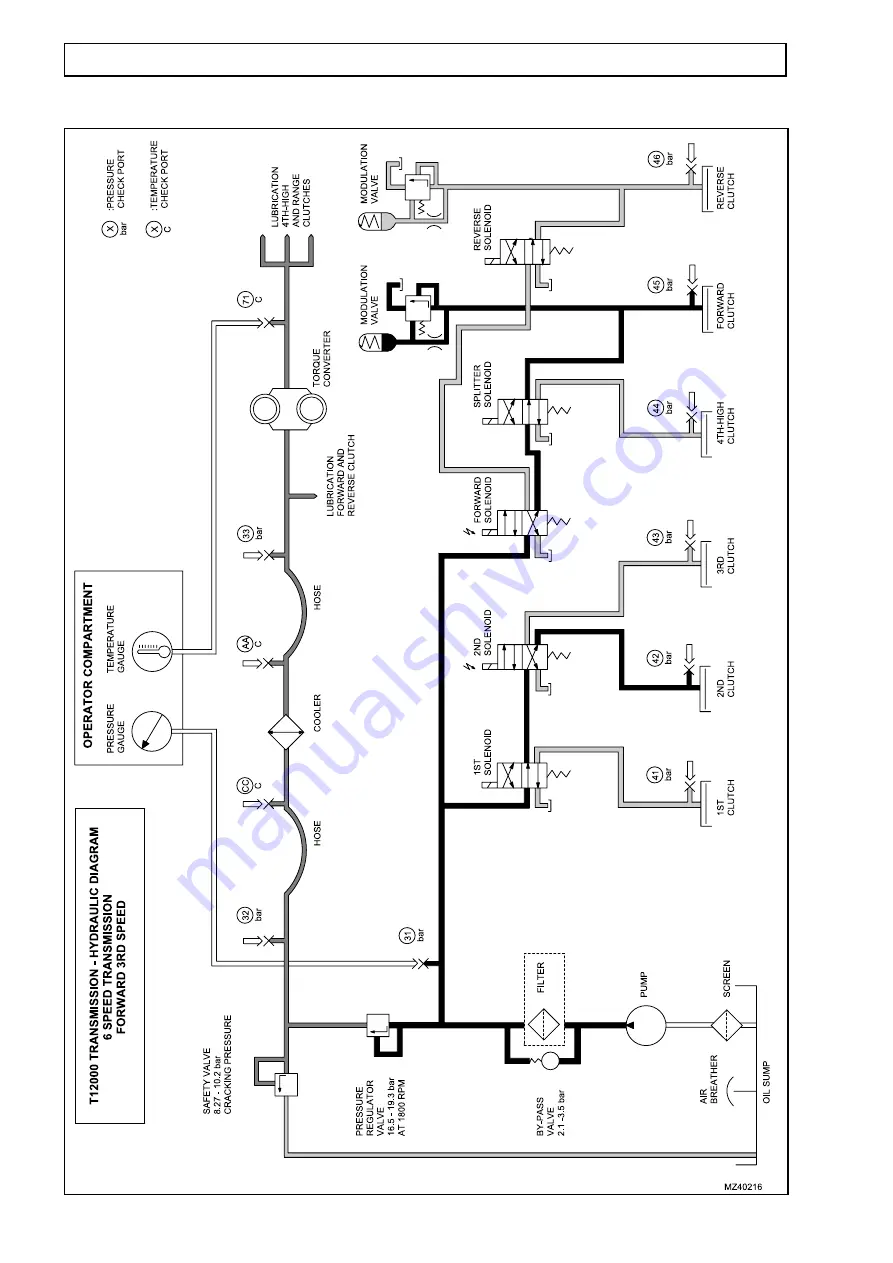 Claas K5D00100 Repair Manual Download Page 113