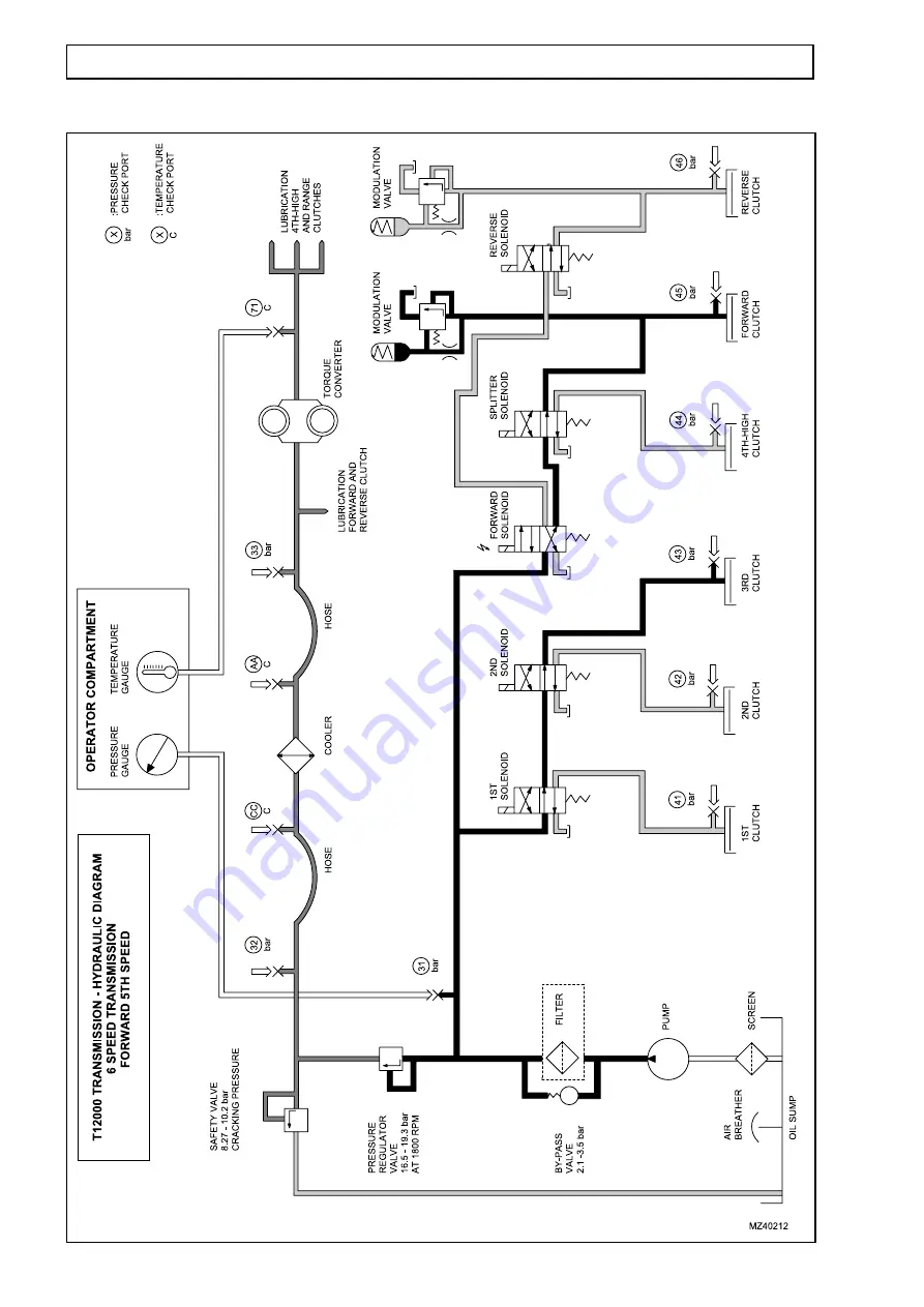 Claas K5D00100 Repair Manual Download Page 117