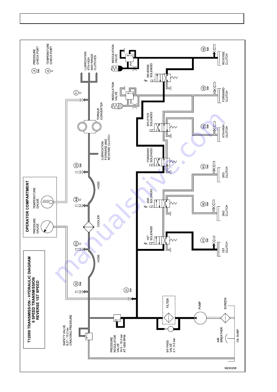 Claas K5D00100 Repair Manual Download Page 121