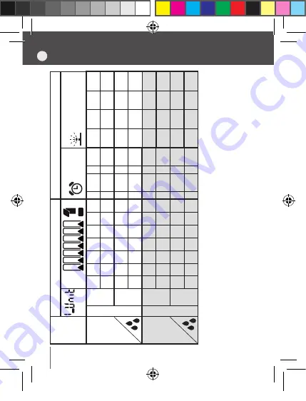 claber Aqua Wireless 8347 Manual Download Page 84