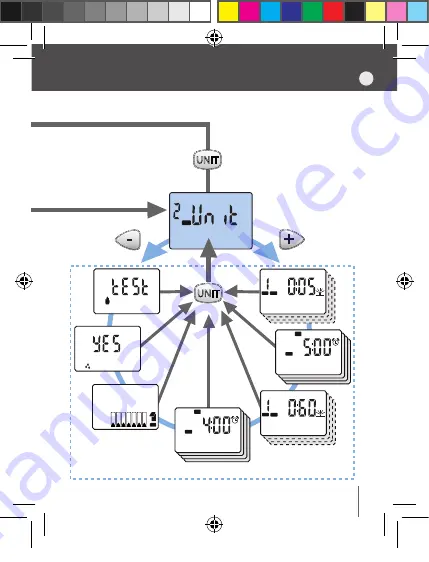 claber Aqua Wireless 8347 Manual Download Page 105