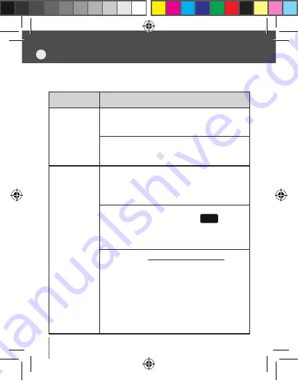 claber Aqua Wireless 8347 Manual Download Page 122