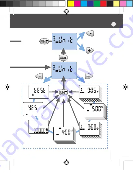 claber Aqua Wireless 8348 Manual Download Page 21