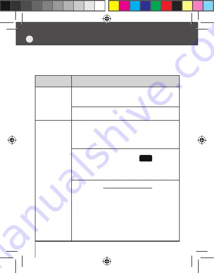 claber Aqua Wireless 8348 Manual Download Page 38