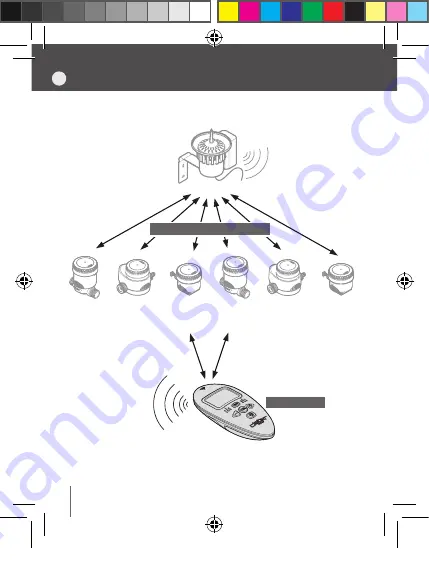 claber Aqua Wireless 8348 Manual Download Page 44