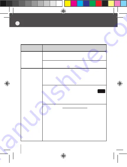 claber Aqua Wireless 8348 Manual Download Page 80