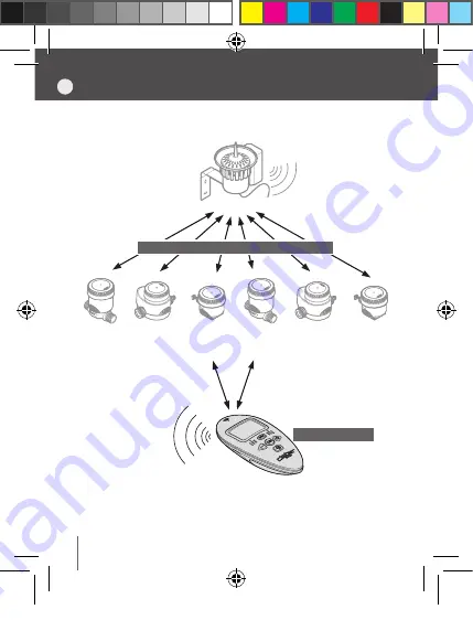 claber Aqua Wireless 8348 Manual Download Page 128