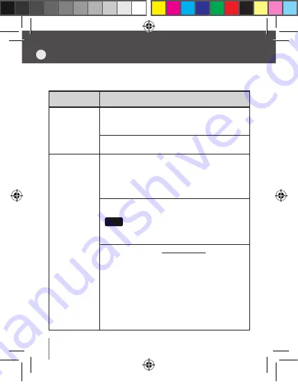 claber Aqua Wireless 8348 Manual Download Page 164