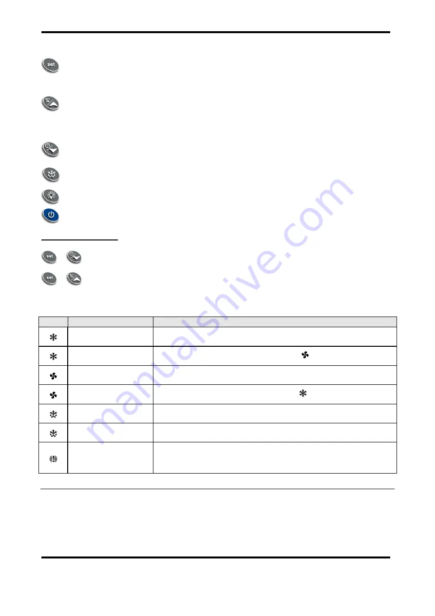 Clabo Gemma J G12 Technical Book Download Page 19