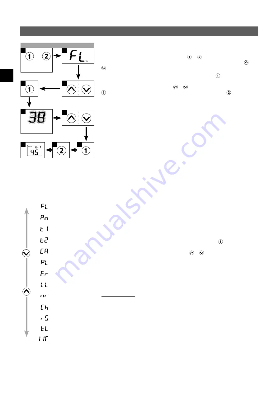 clage CEX 9-U ELECTRONIC MPS Installing Instructions Download Page 34