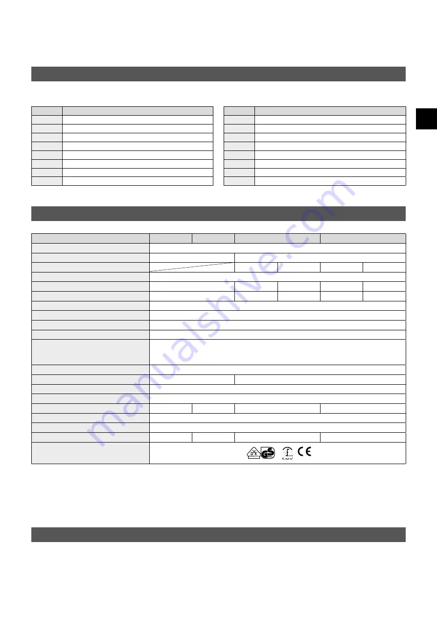 clage CFX-U Operating And Installation Instructions Download Page 29