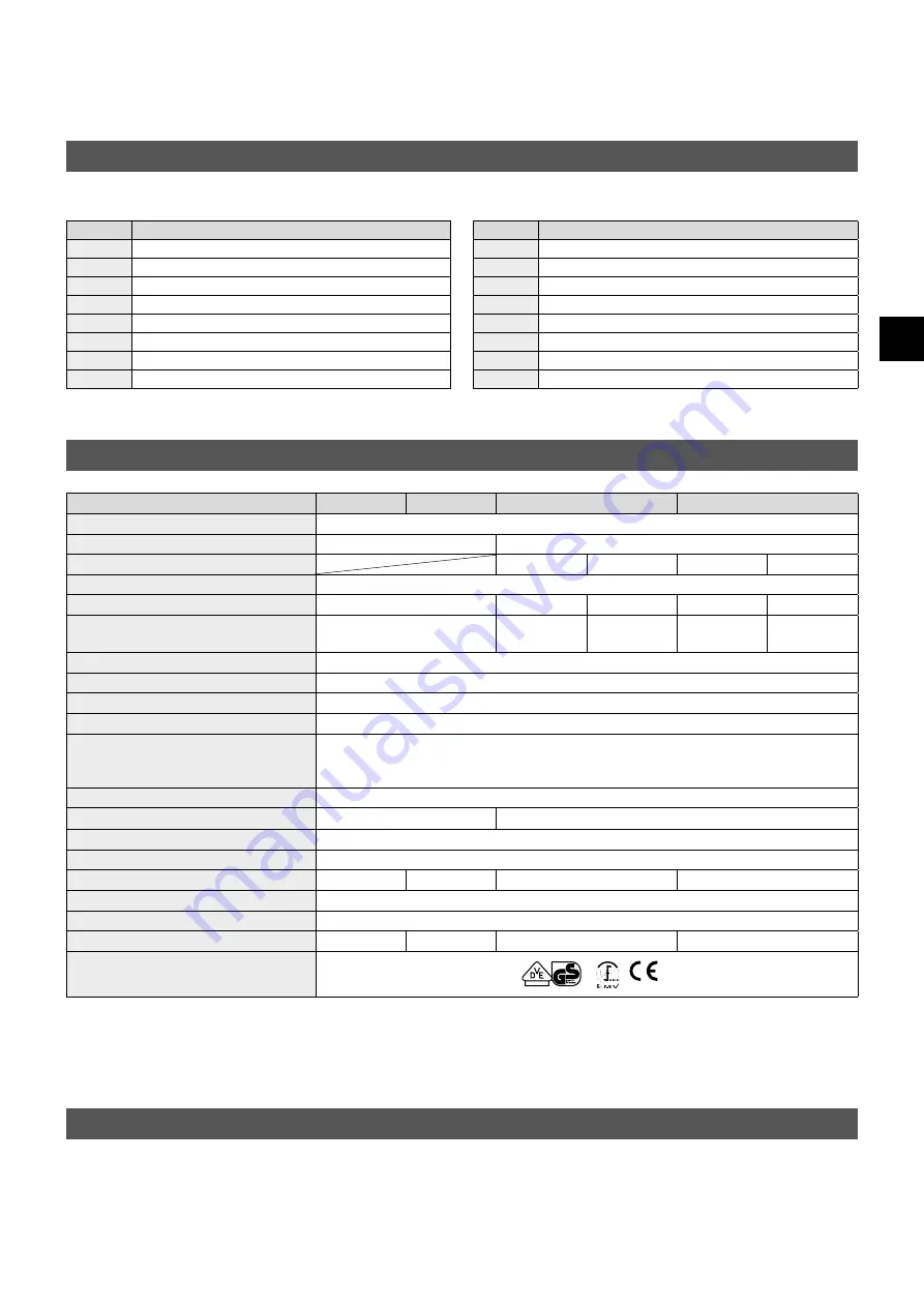 clage CFX-U Operating And Installation Instructions Download Page 47