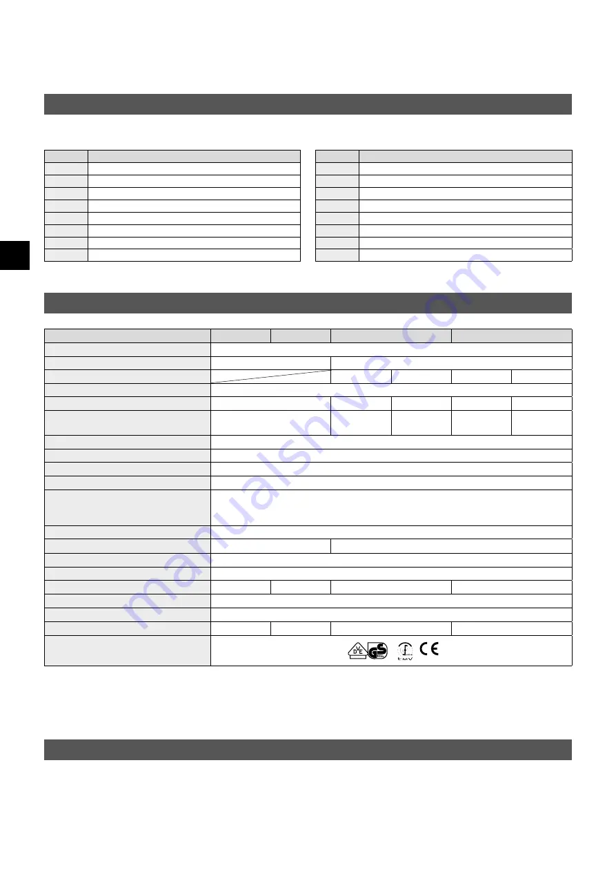 clage CFX-U Operating And Installation Instructions Download Page 56