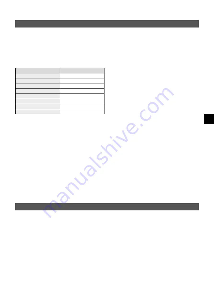 clage CFX-U Operating And Installation Instructions Download Page 85