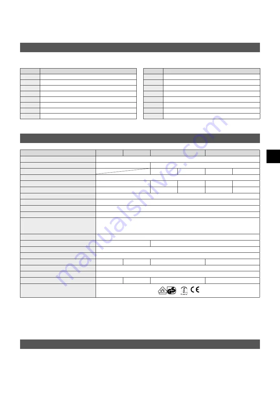 clage CFX-U Operating And Installation Instructions Download Page 87