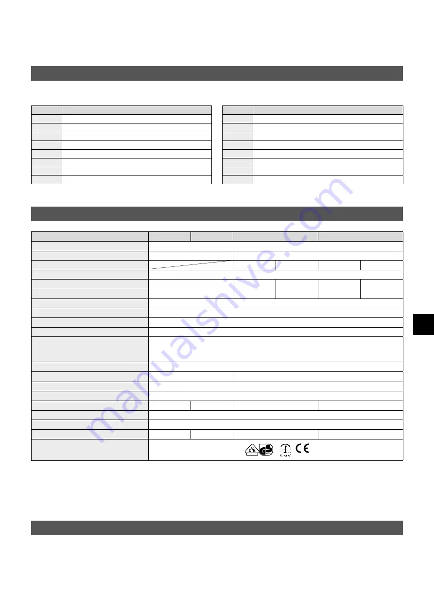 clage CFX-U Operating And Installation Instructions Download Page 123