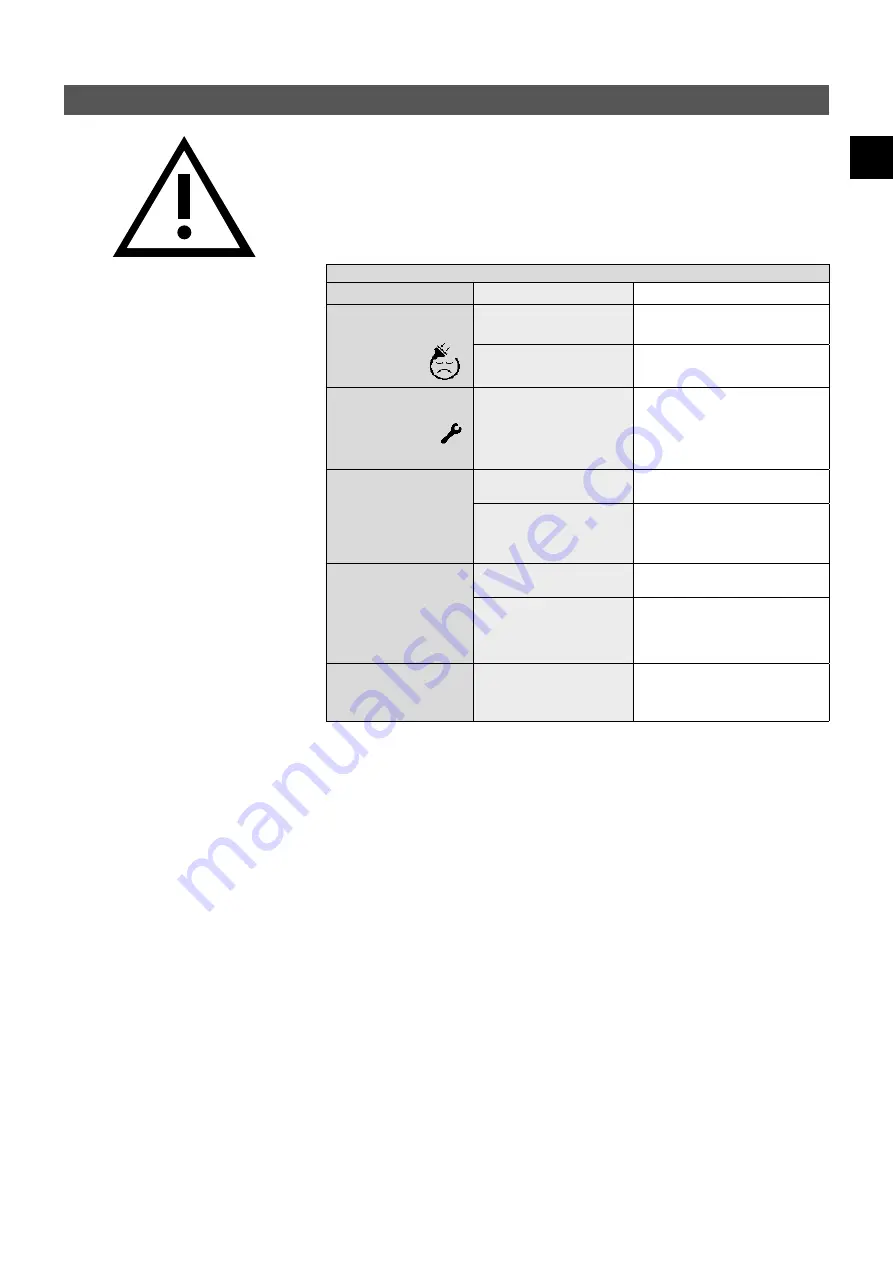 clage DEX 12 Next Operating And Installation Instructions Download Page 9