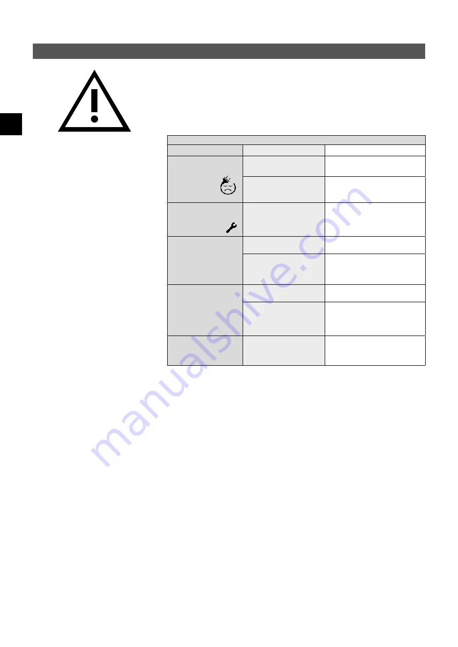 clage DEX 12 Next Operating And Installation Instructions Download Page 48