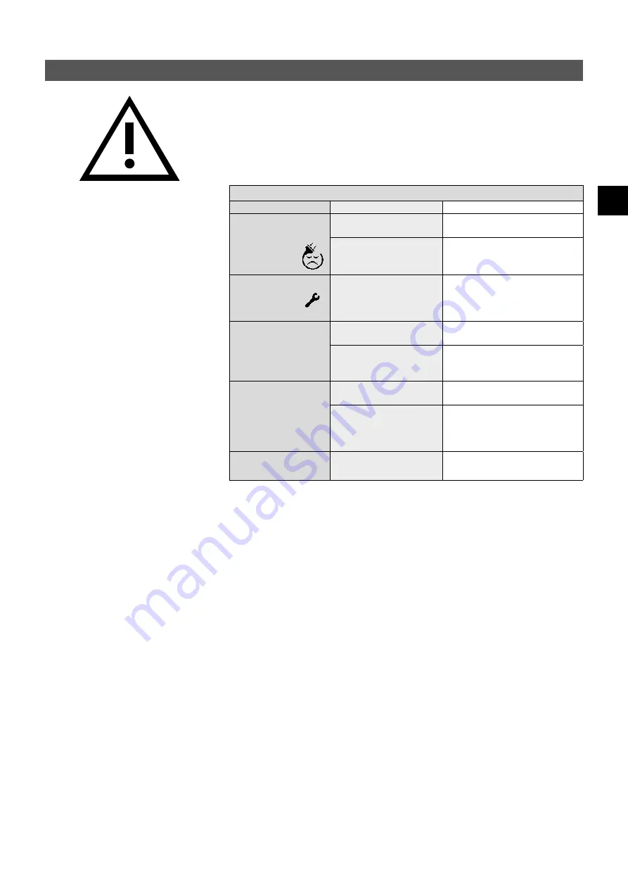 clage DEX 12 Next Operating And Installation Instructions Download Page 67