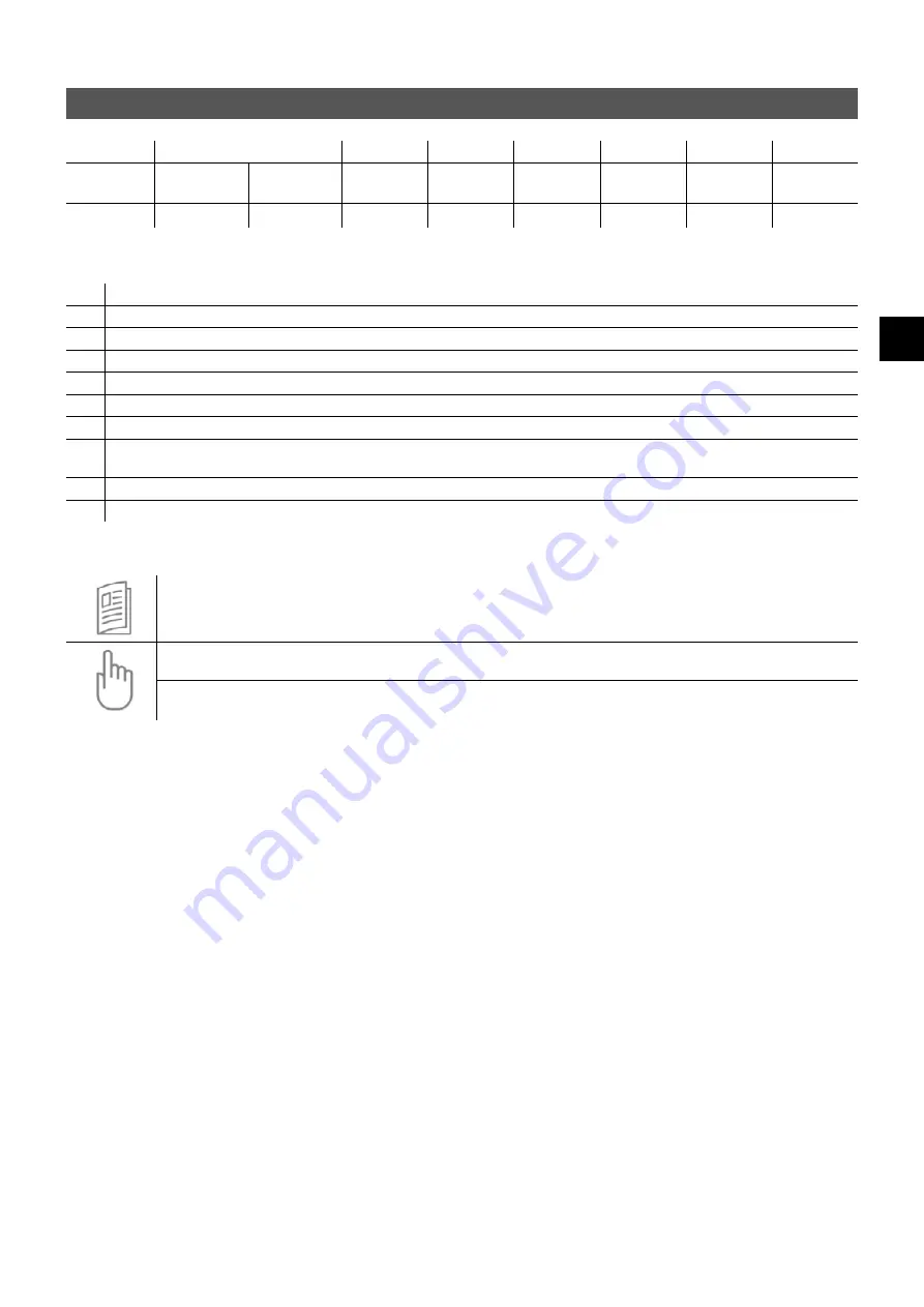 clage DEX 12 Next Operating And Installation Instructions Download Page 87