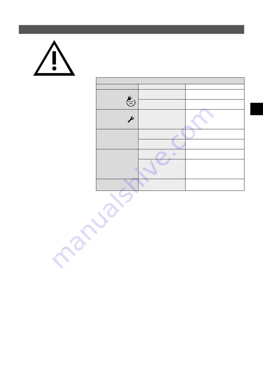 clage DEX 12 Next Operating And Installation Instructions Download Page 105