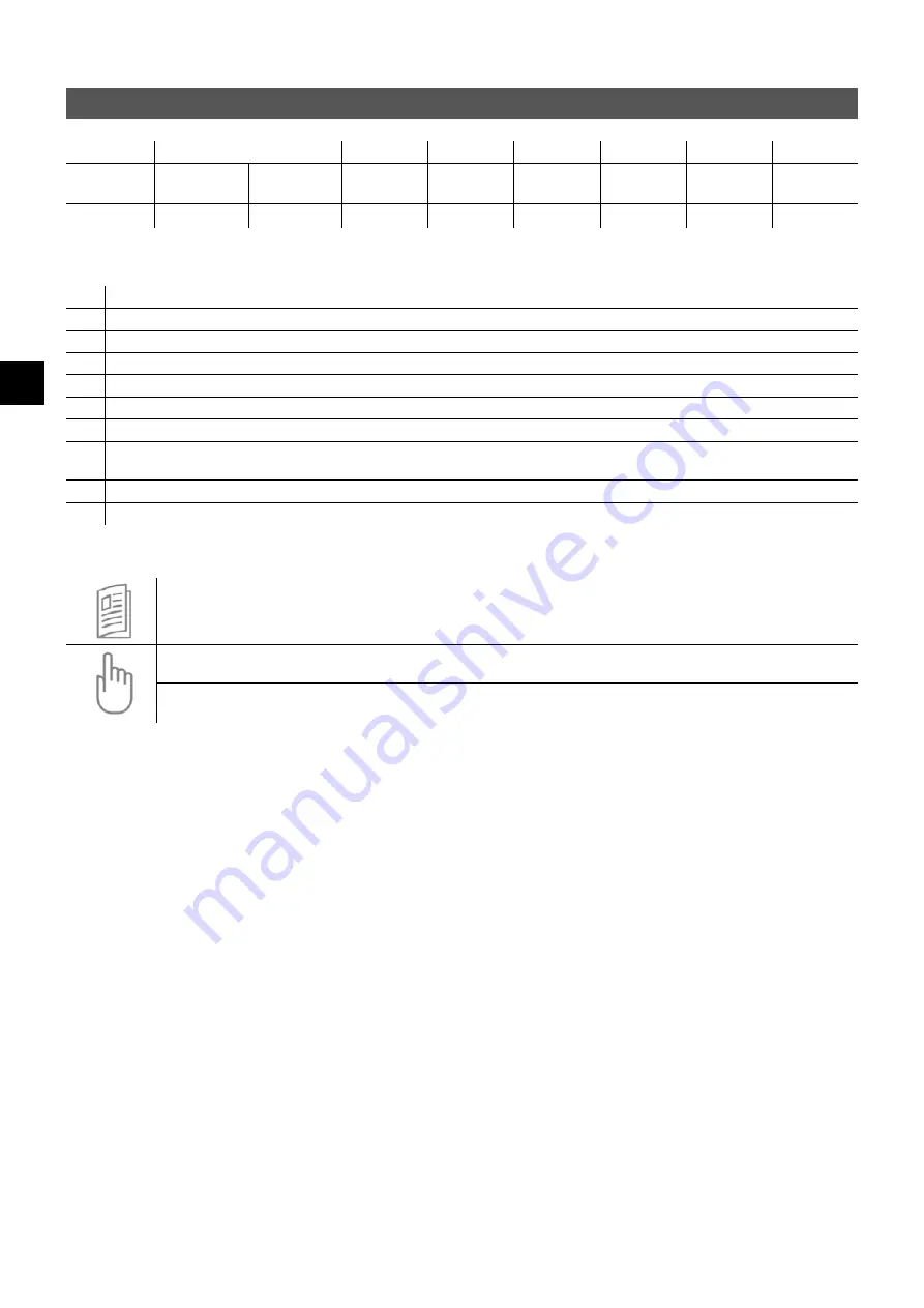 clage DEX 12 Next Operating And Installation Instructions Download Page 106