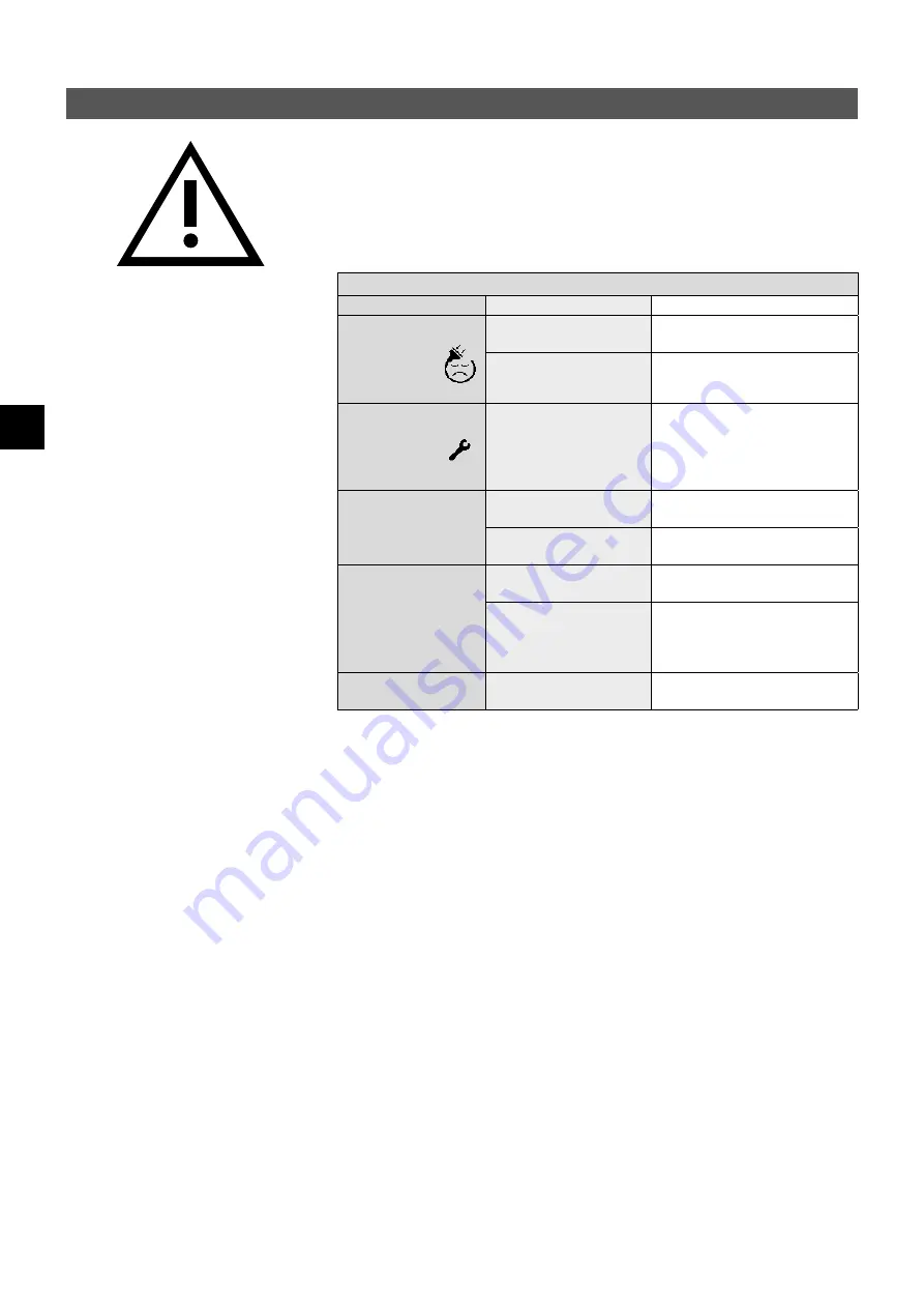 clage DEX 12 Next Operating And Installation Instructions Download Page 124