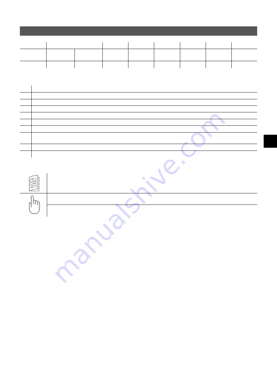 clage DEX 12 Next Operating And Installation Instructions Download Page 145