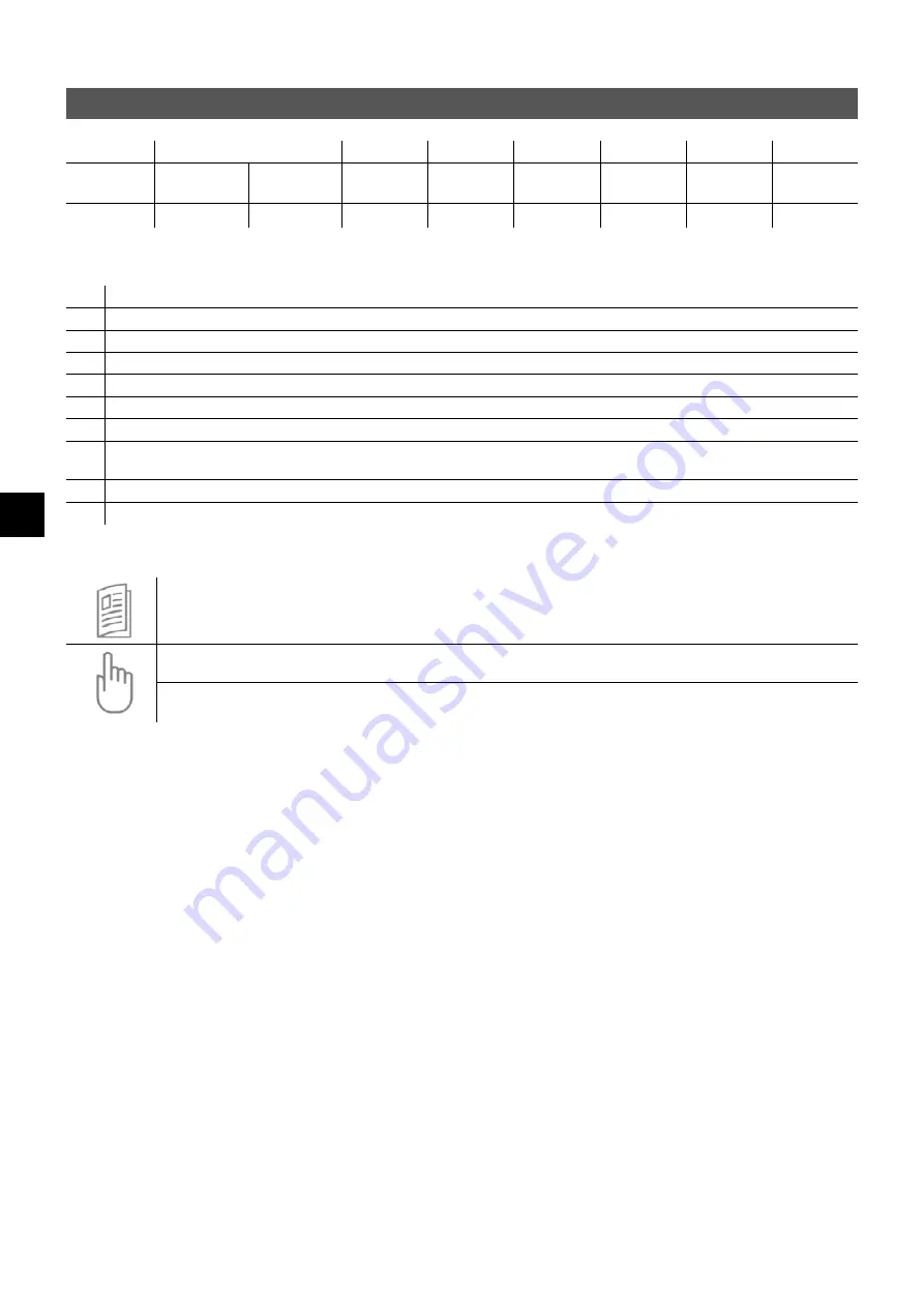 clage DEX 12 Next Operating And Installation Instructions Download Page 164