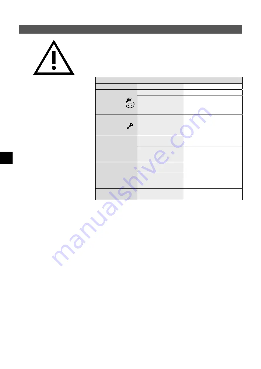 clage DEX 12 Next Operating And Installation Instructions Download Page 182