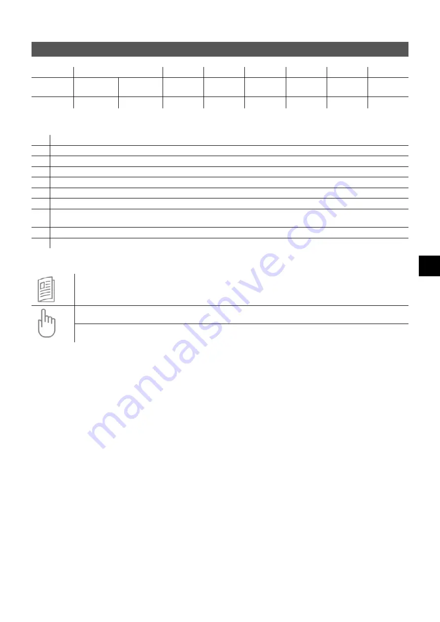 clage DEX 12 Next Operating And Installation Instructions Download Page 183