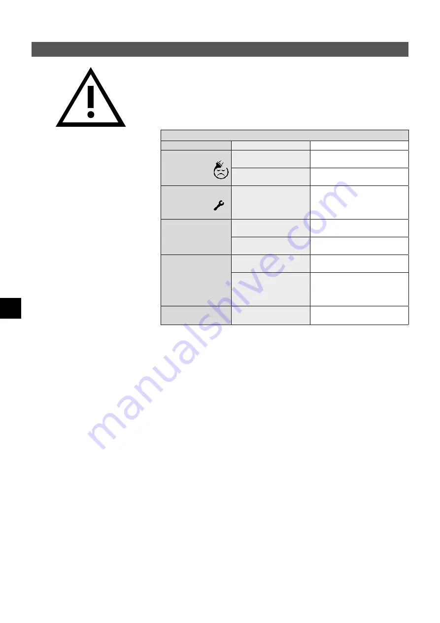 clage DEX 12 Next Operating And Installation Instructions Download Page 220