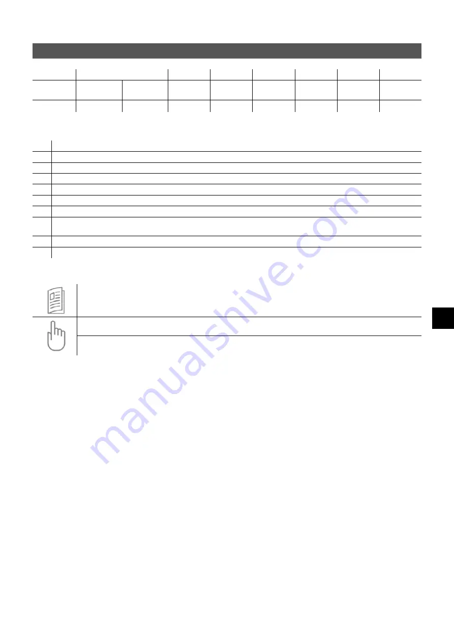 clage DEX 12 Next Operating And Installation Instructions Download Page 221