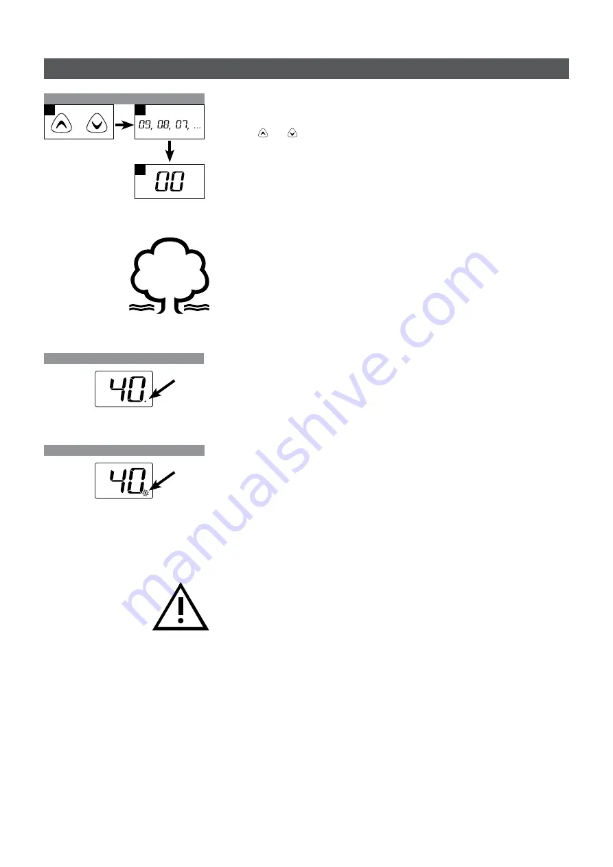 clage E-comfort DEX12 Operating Instructions For The User Download Page 5