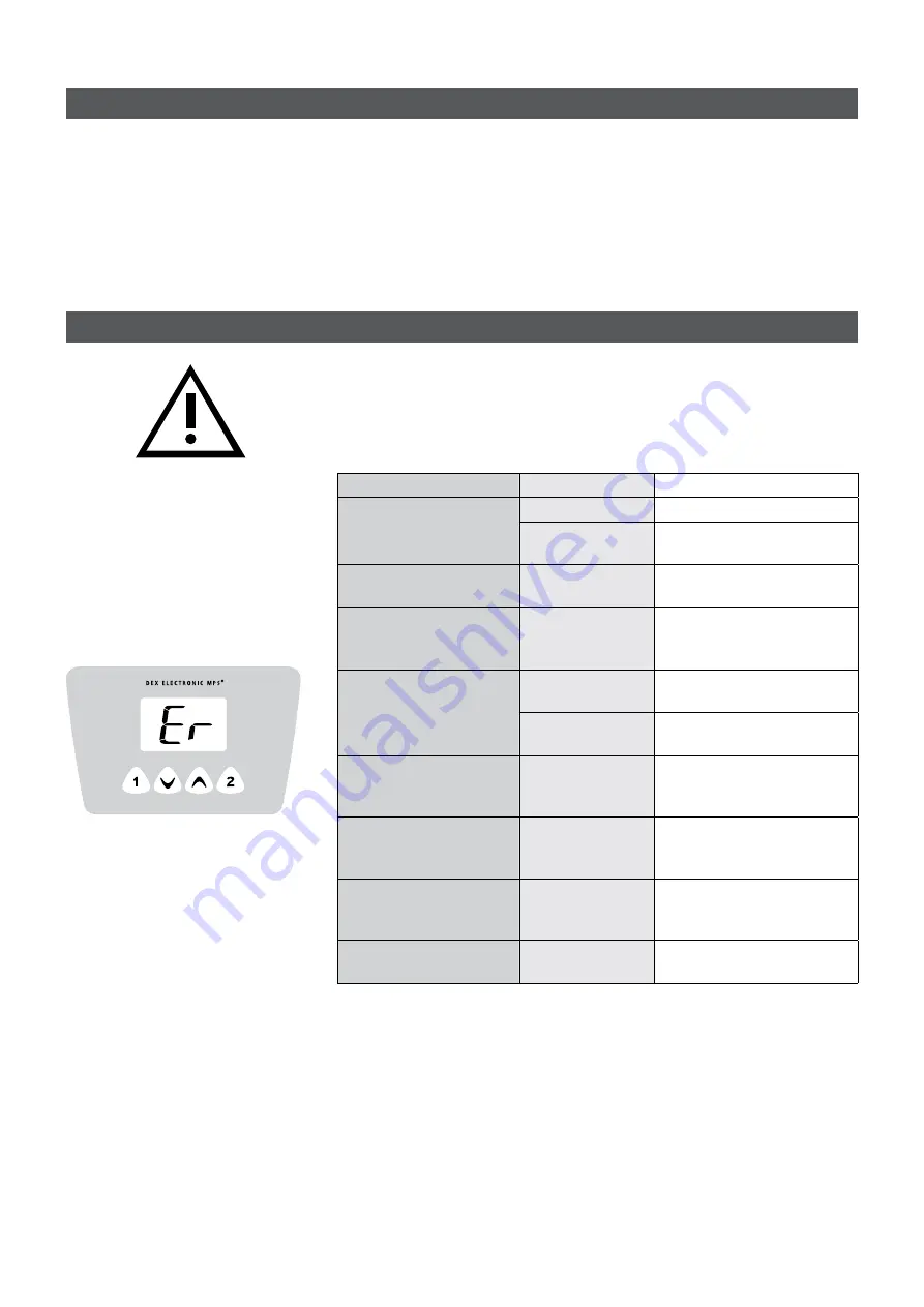 clage E-comfort DEX12 Operating Instructions For The User Download Page 6