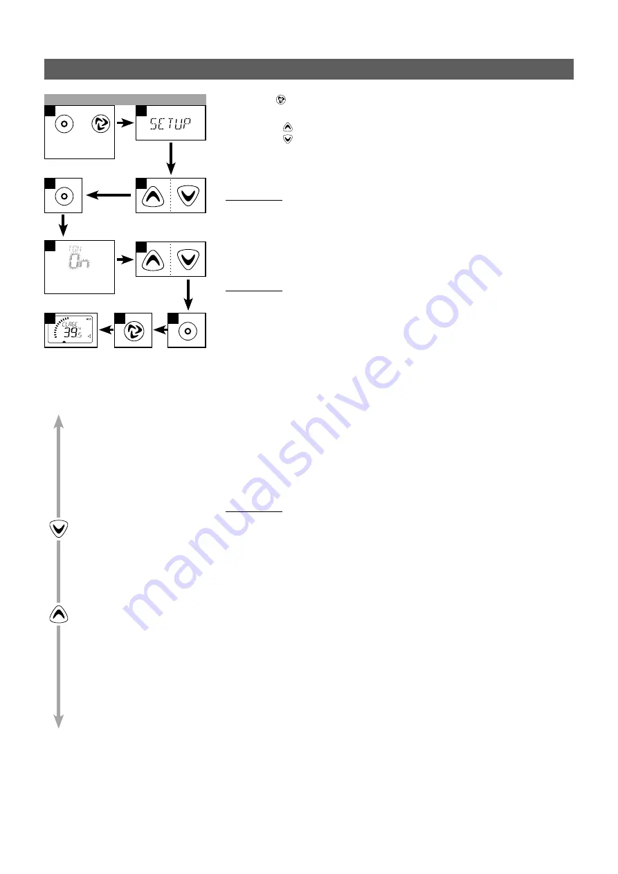 clage E-comfort DSX Operating Instructions For The User Download Page 8