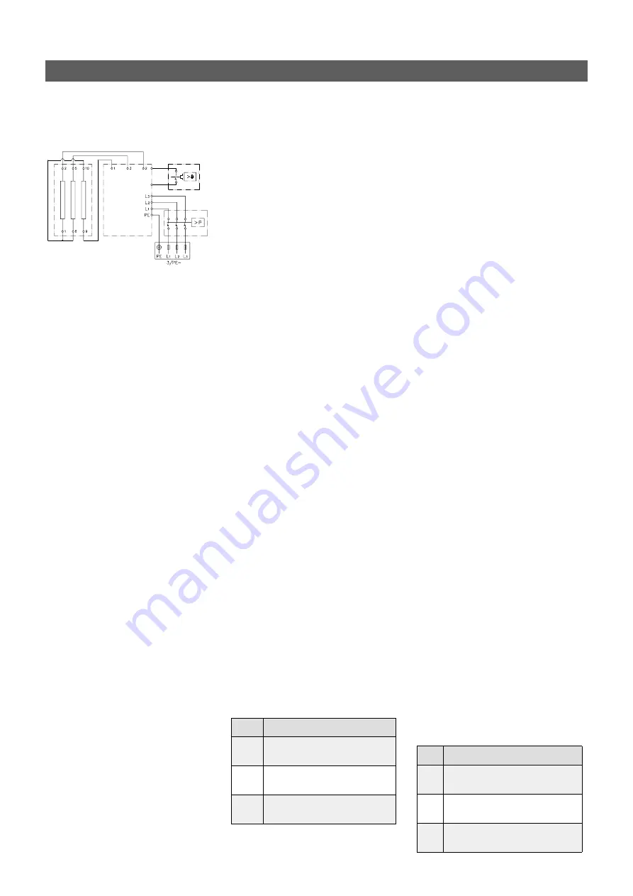 clage FUNKTRONIC MPS CFX-U Installing Instructions For The Professional Download Page 32