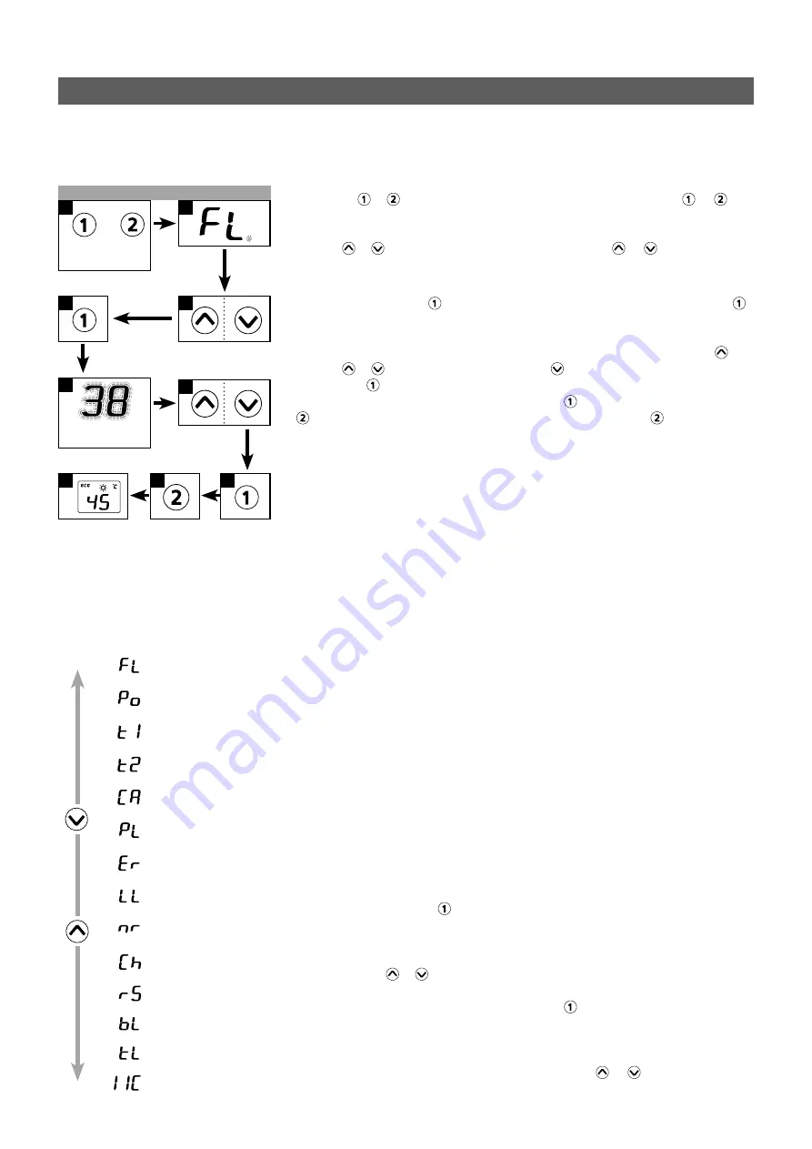 clage FUNKTRONIC MPS CFX-U Installing Instructions For The Professional Download Page 39