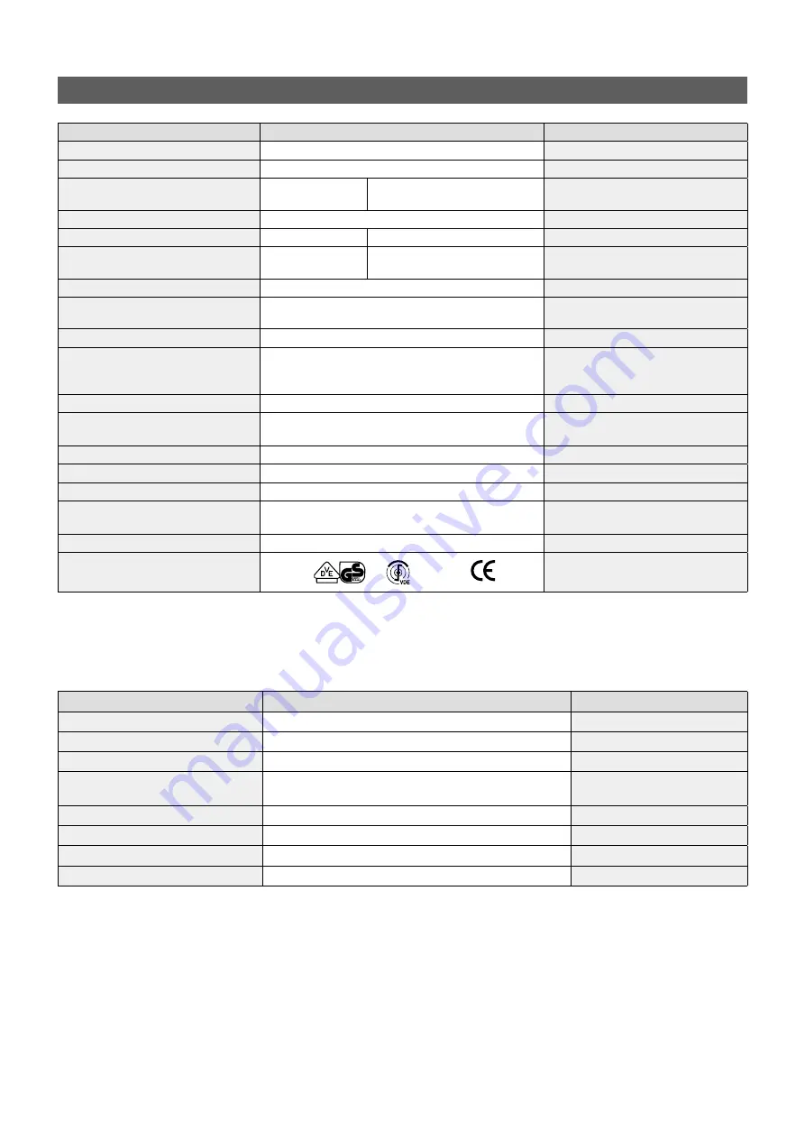 clage FUNKTRONIC MPS CFX-U Installing Instructions For The Professional Download Page 46