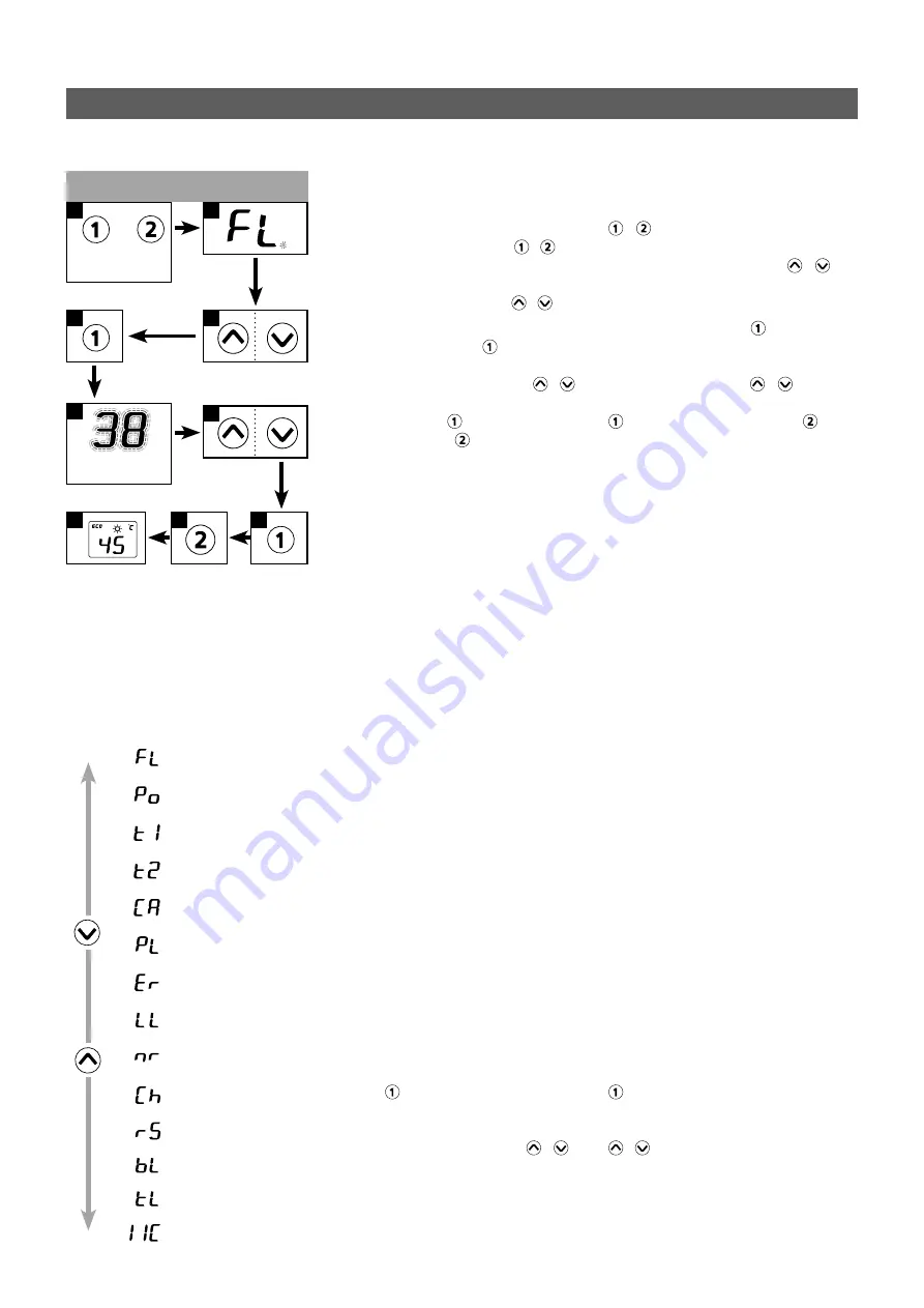 clage FUNKTRONIC MPS CFX-U Installing Instructions For The Professional Download Page 63