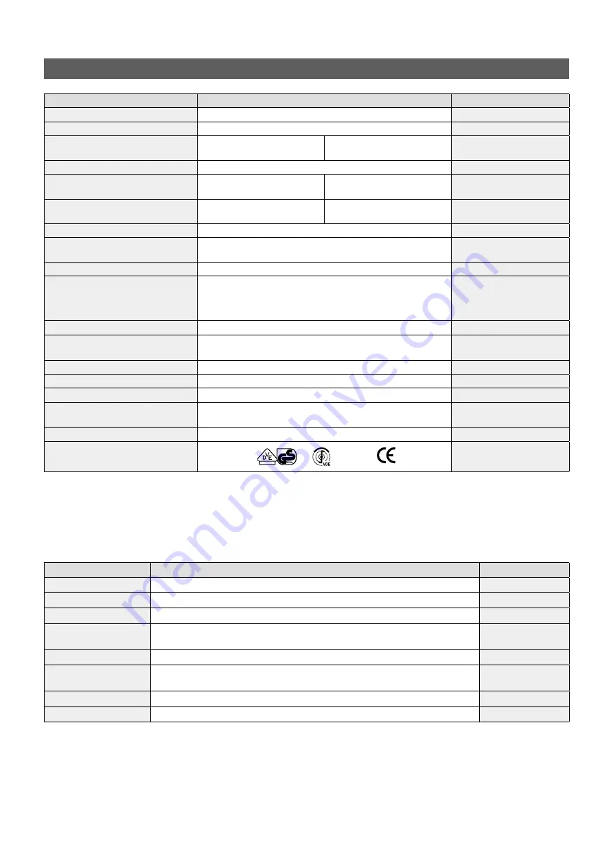 clage FUNKTRONIC MPS CFX-U Installing Instructions For The Professional Download Page 70