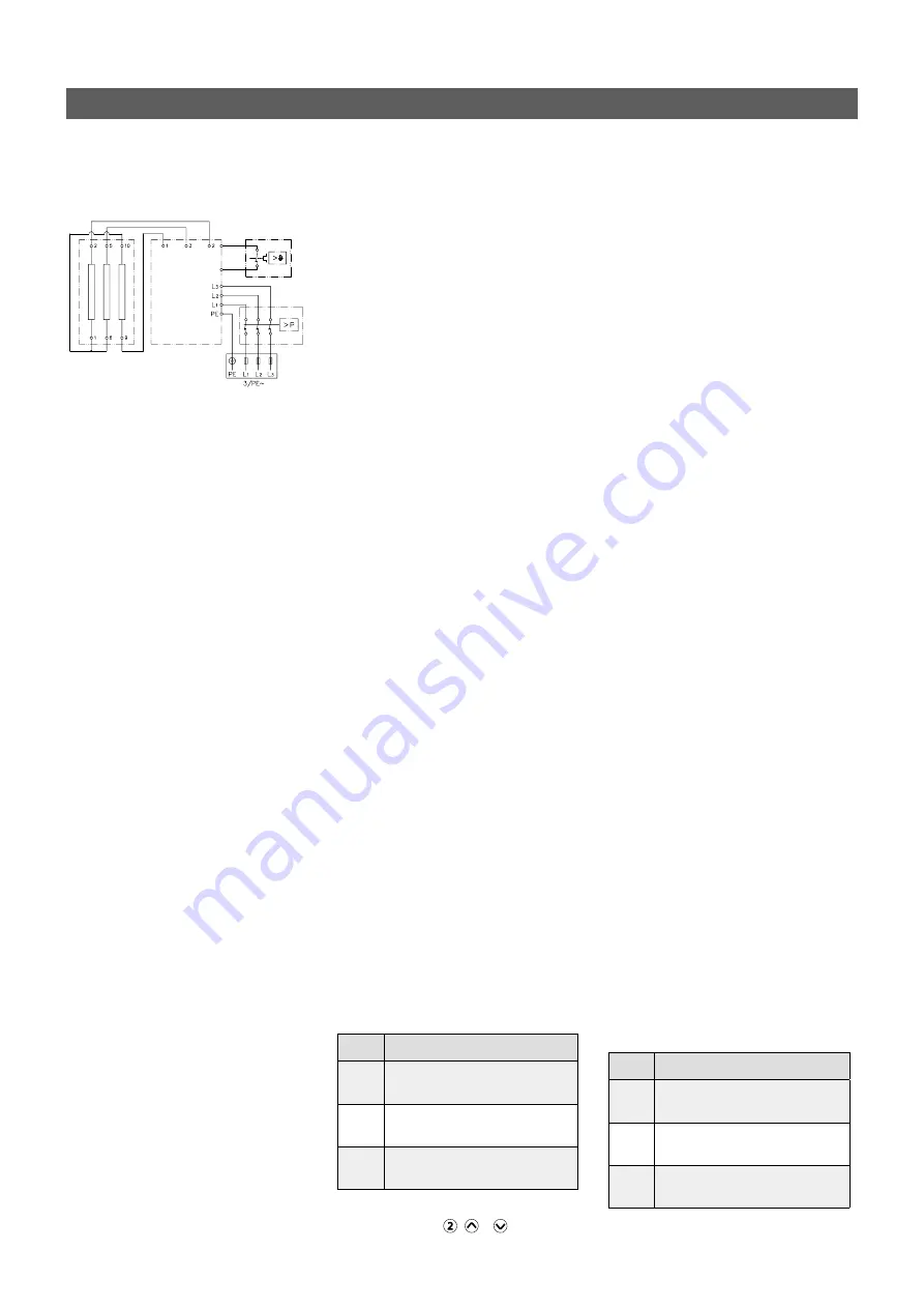 clage FUNKTRONIC MPS CFX-U Installing Instructions For The Professional Download Page 96