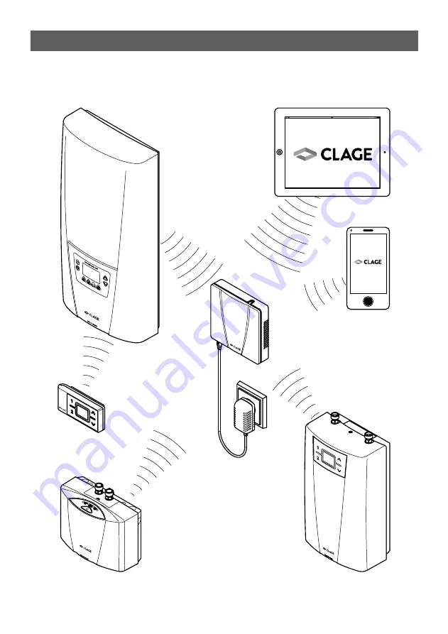 clage Home Server HSX Скачать руководство пользователя страница 5