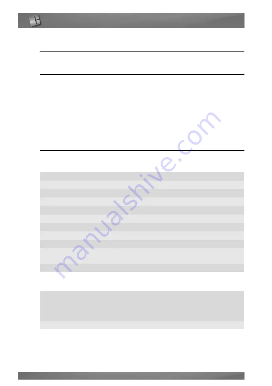 Claind N2 LCMS 1 User Manual Download Page 6