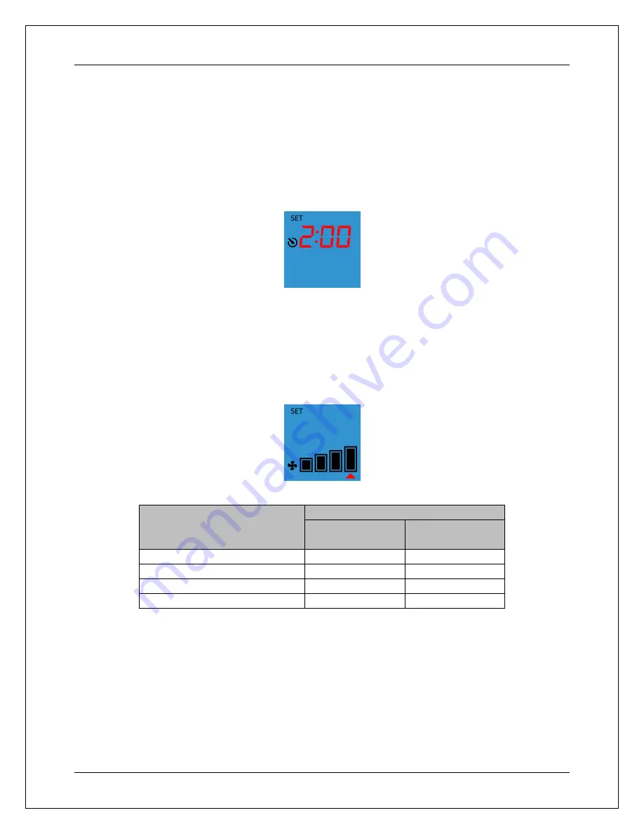 ClairiTech Innovations Humidex HCS-APT Operational Manual Download Page 10