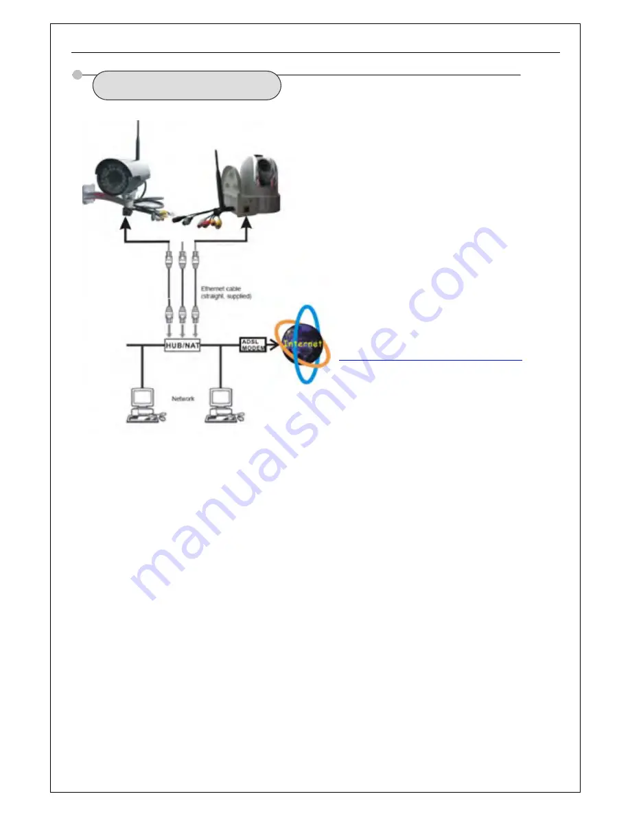 Clairvoyant C2110H User Manual Download Page 21