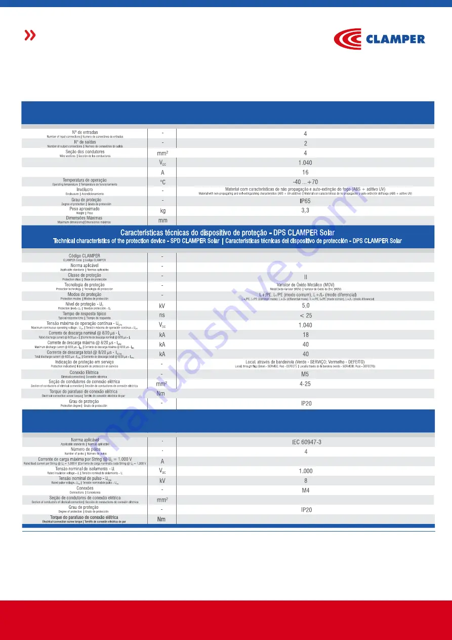 Clamper Solar SB 1040V 16A 4E/2S P18 Installation Manual Download Page 6