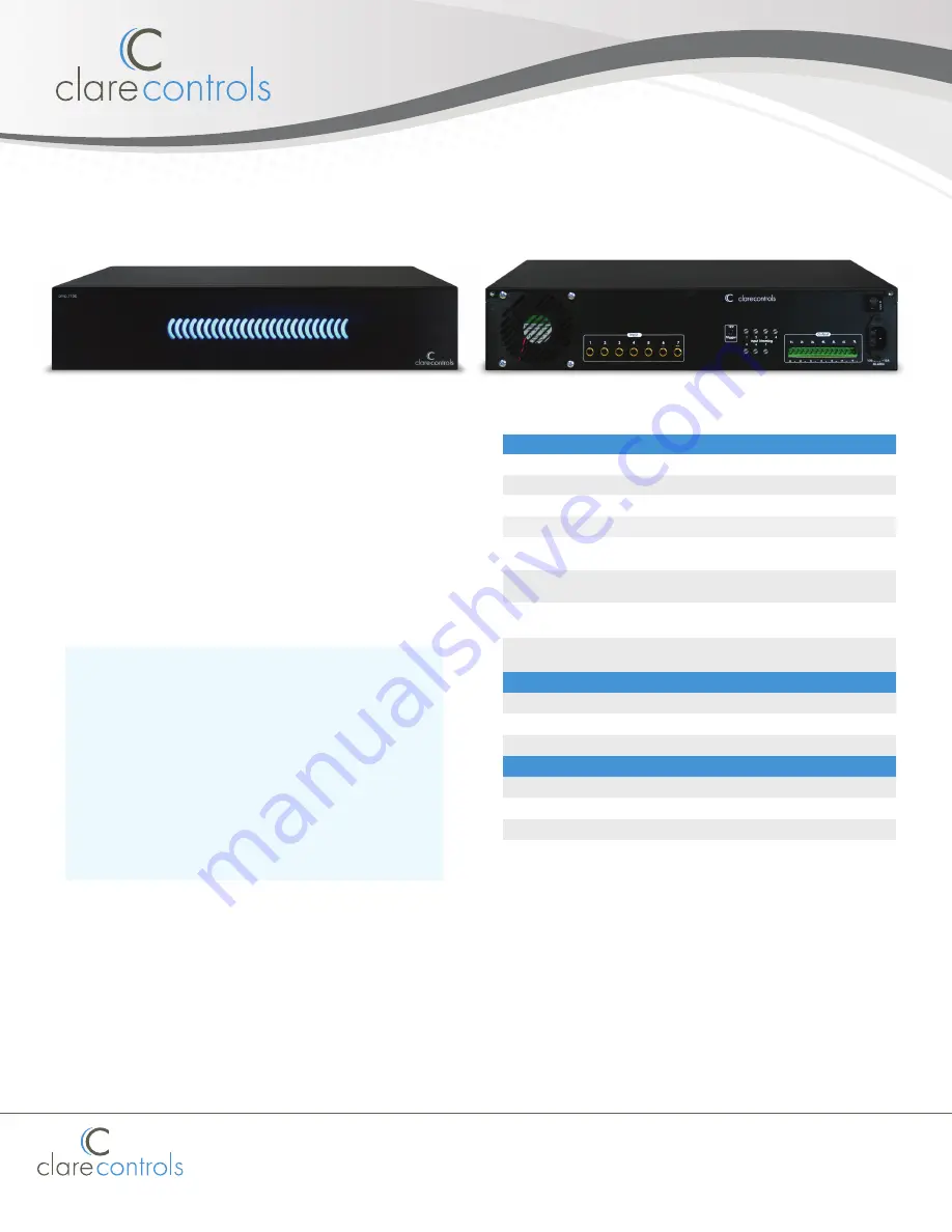 Clare Controls amp.7150 User Manual Download Page 16