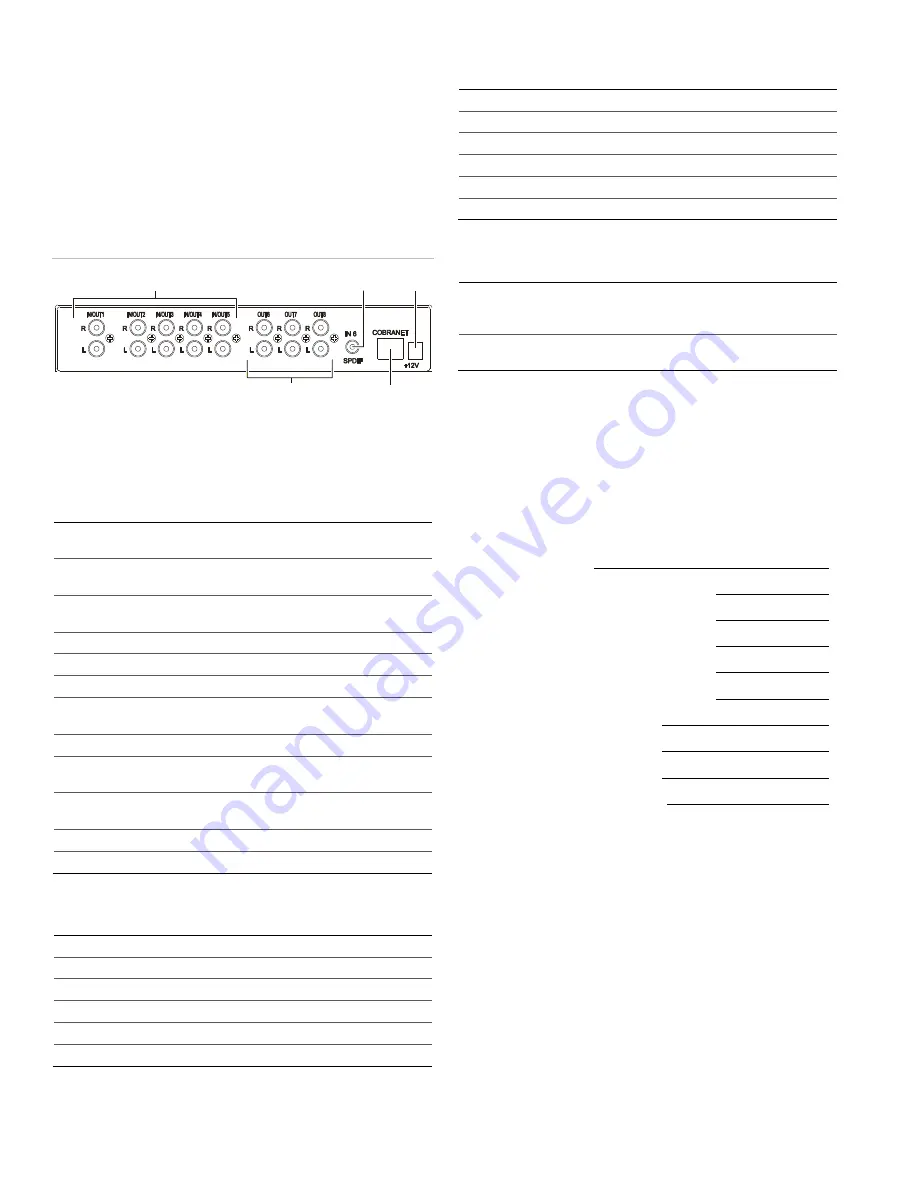 Clare Controls ClareHome CS-MR-8 Installation Sheet Download Page 2