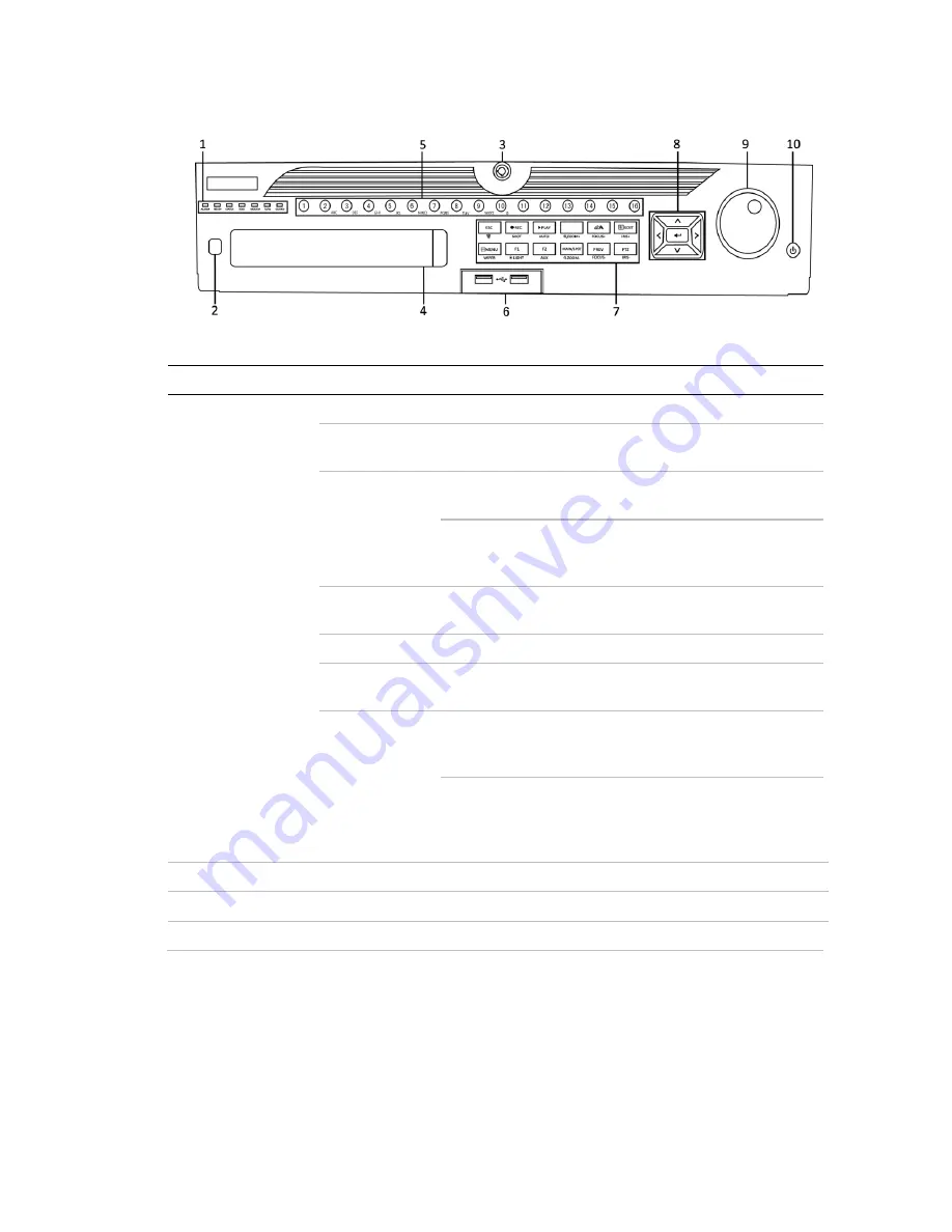 Clare Controls ClareVision CV-P64010-10 Скачать руководство пользователя страница 9